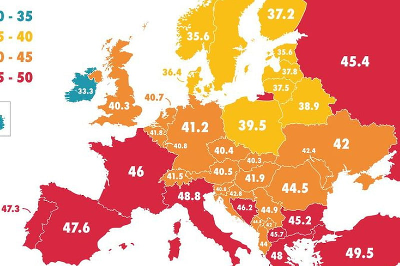 klimatske promjene